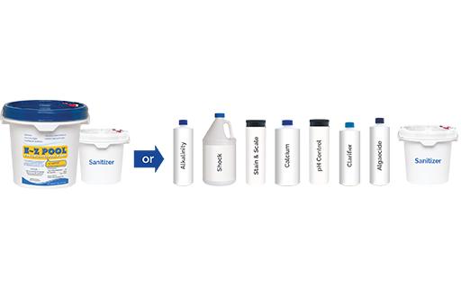 water-care-system